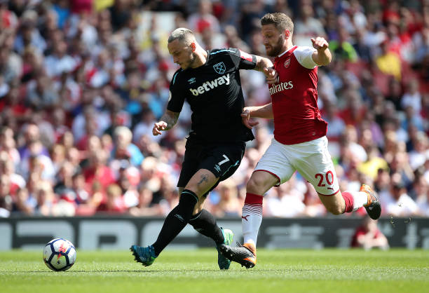 自己的定位 自己的定位