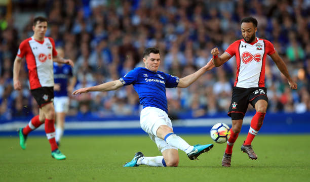 背景分析 背景分析