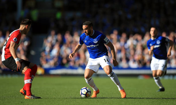 验和与球队 验和与球队